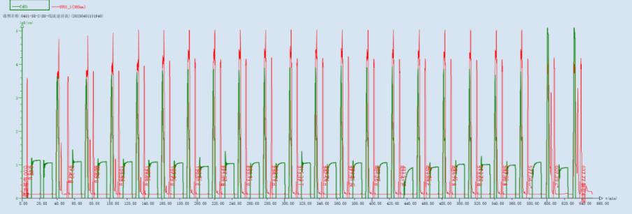 oligonucleotide-synthesis-case-study-solid-phase-synthesis-of-sirna-based-drugs-inclisiran-3.jpg oligonucleotide-synthesis-case-study-solid-phase-synthesis-of-sirna-based-drugs-inclisiran-3.jpg