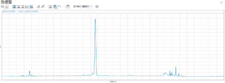 oligonucleotide-synthesis-case-study-solid-phase-synthesis-of-sirna-based-drugs-inclisiran-9.jpg oligonucleotide-synthesis-case-study-solid-phase-synthesis-of-sirna-based-drugs-inclisiran-9.jpg
